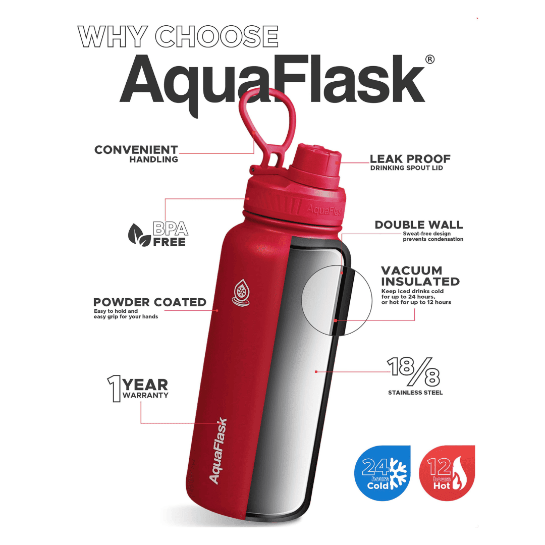 Why Choose AquaFlask