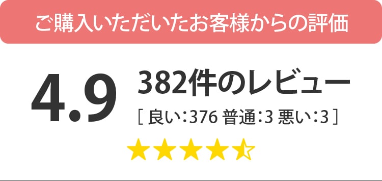 お客様レビュー