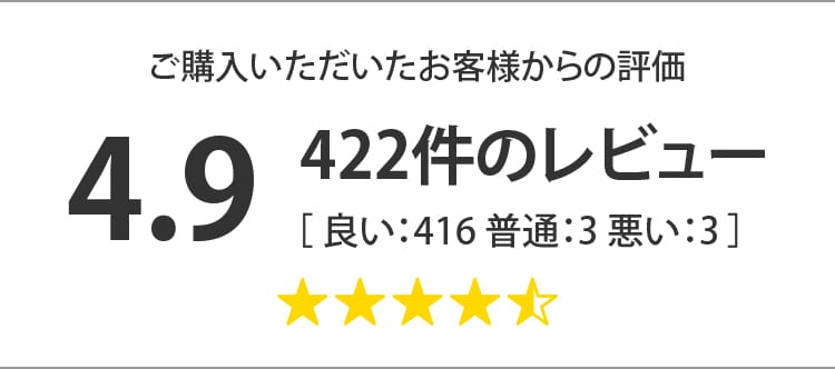 お客様レビュー