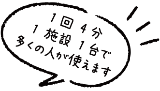 1回4分 1施設1台で多くの人が使えます