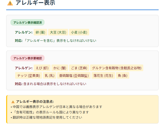 アレルギー表示の詳細