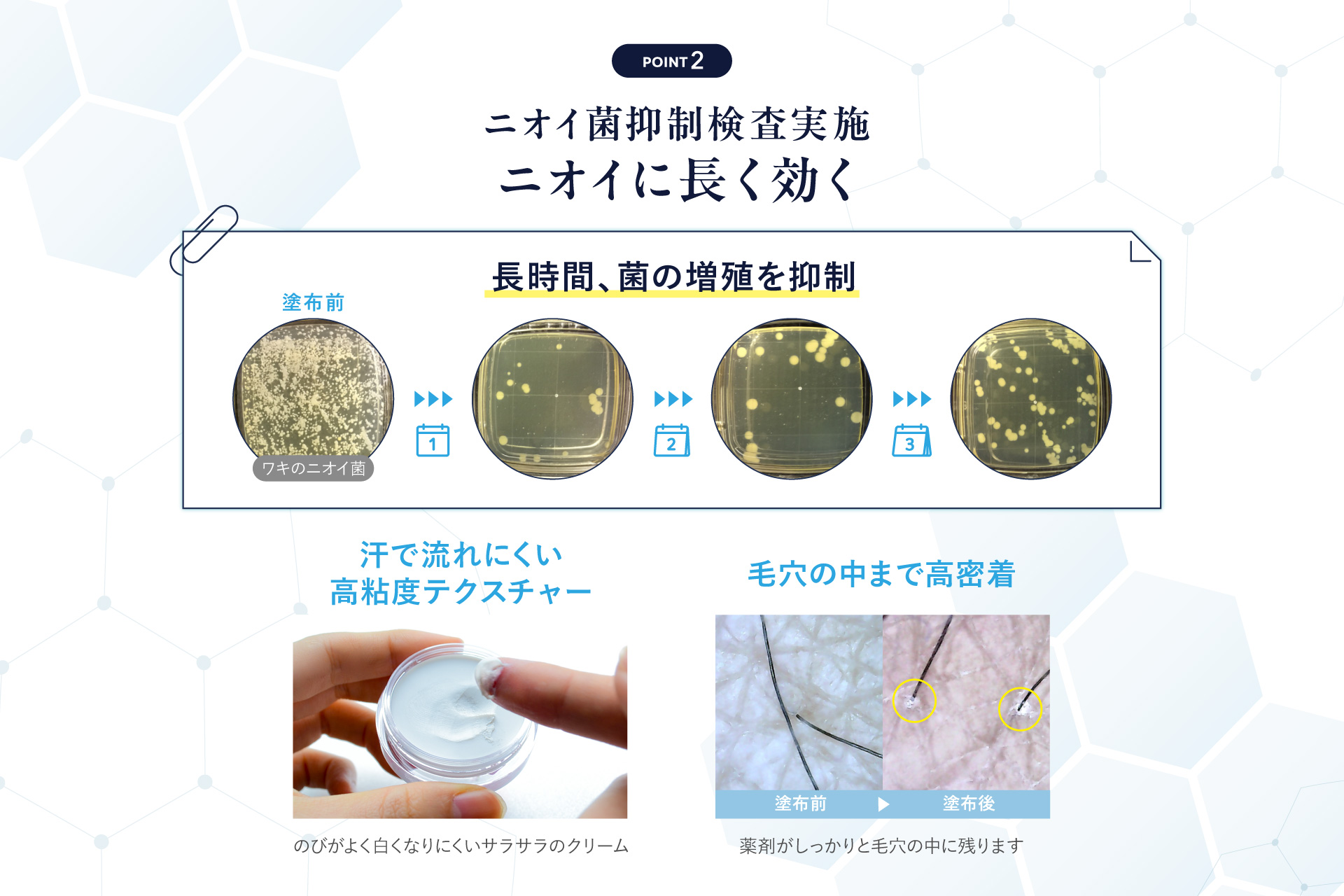 ワキガ、ニオイ悩みのファイナルアンサー ファイナルデオ