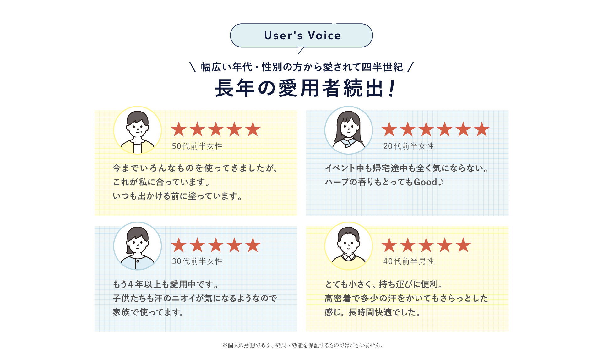 ワキガ、ニオイ悩みのファイナルアンサー ファイナルデオ