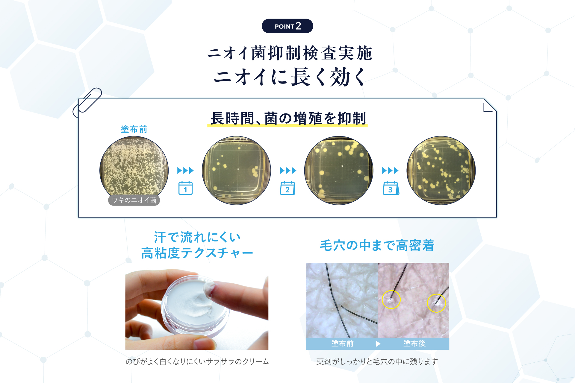 ワキガ、ニオイ悩みのファイナルアンサー ファイナルデオ