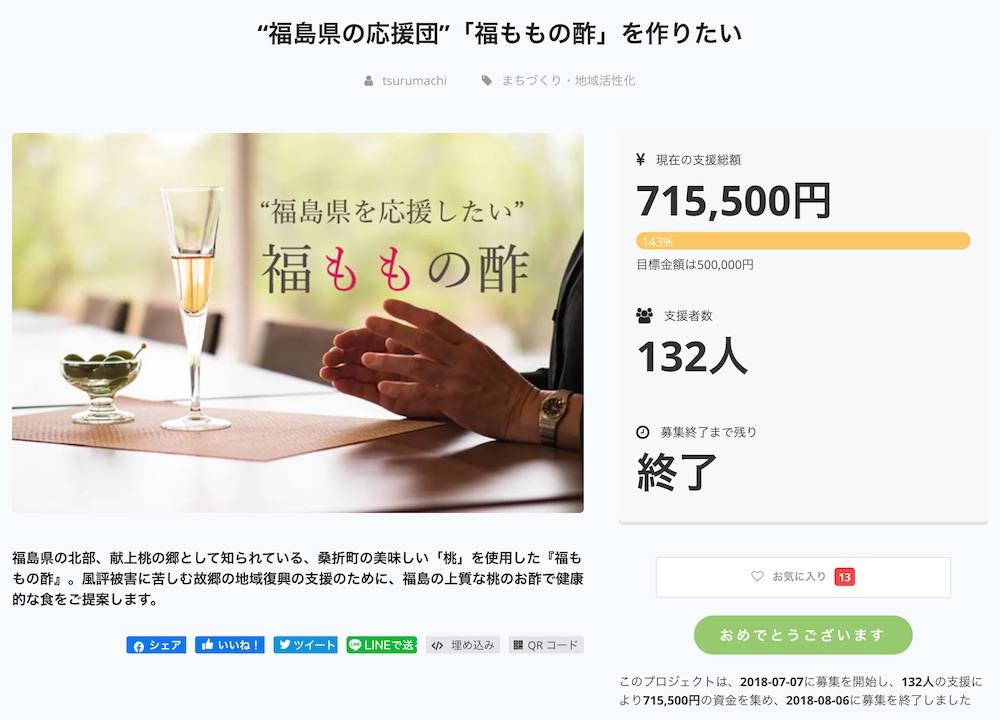 クラウドファンディング