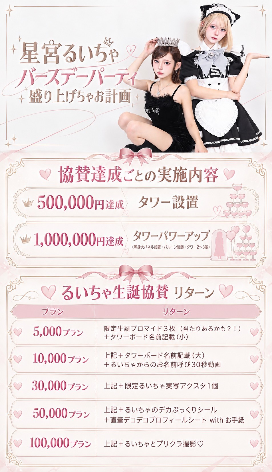 星宮るいちゃ バースデーパーティー2026 協賛のご案内