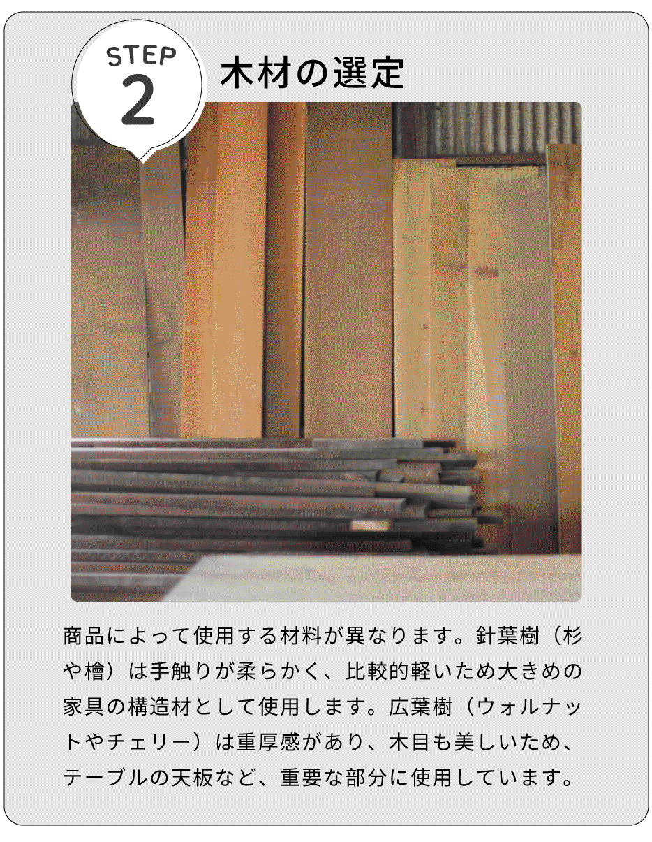 工程2