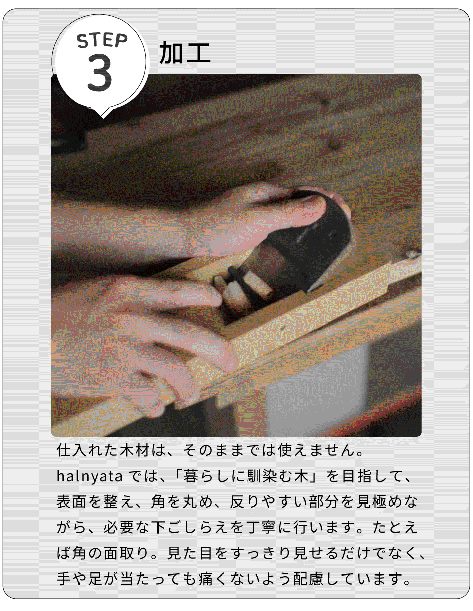 工程3