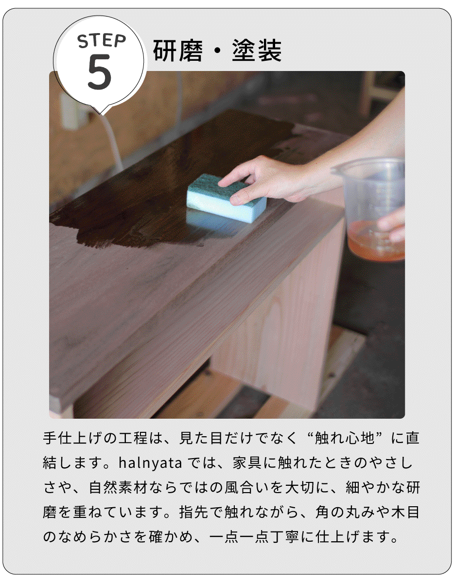 工程5