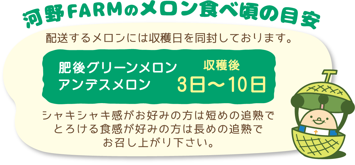 食べ頃について