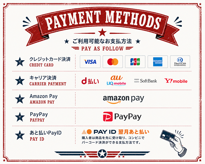 pay
