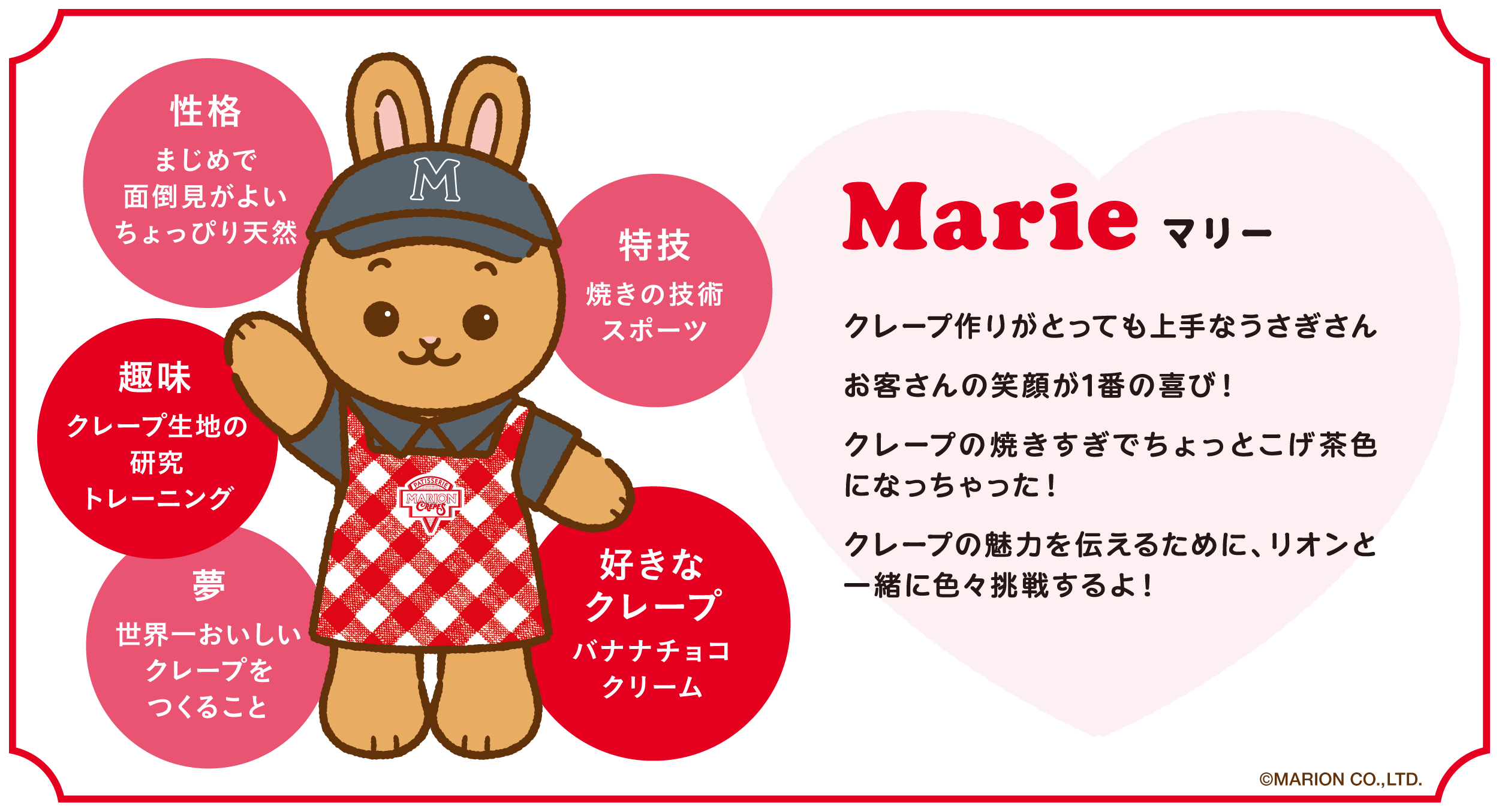 マリーのプロフィール