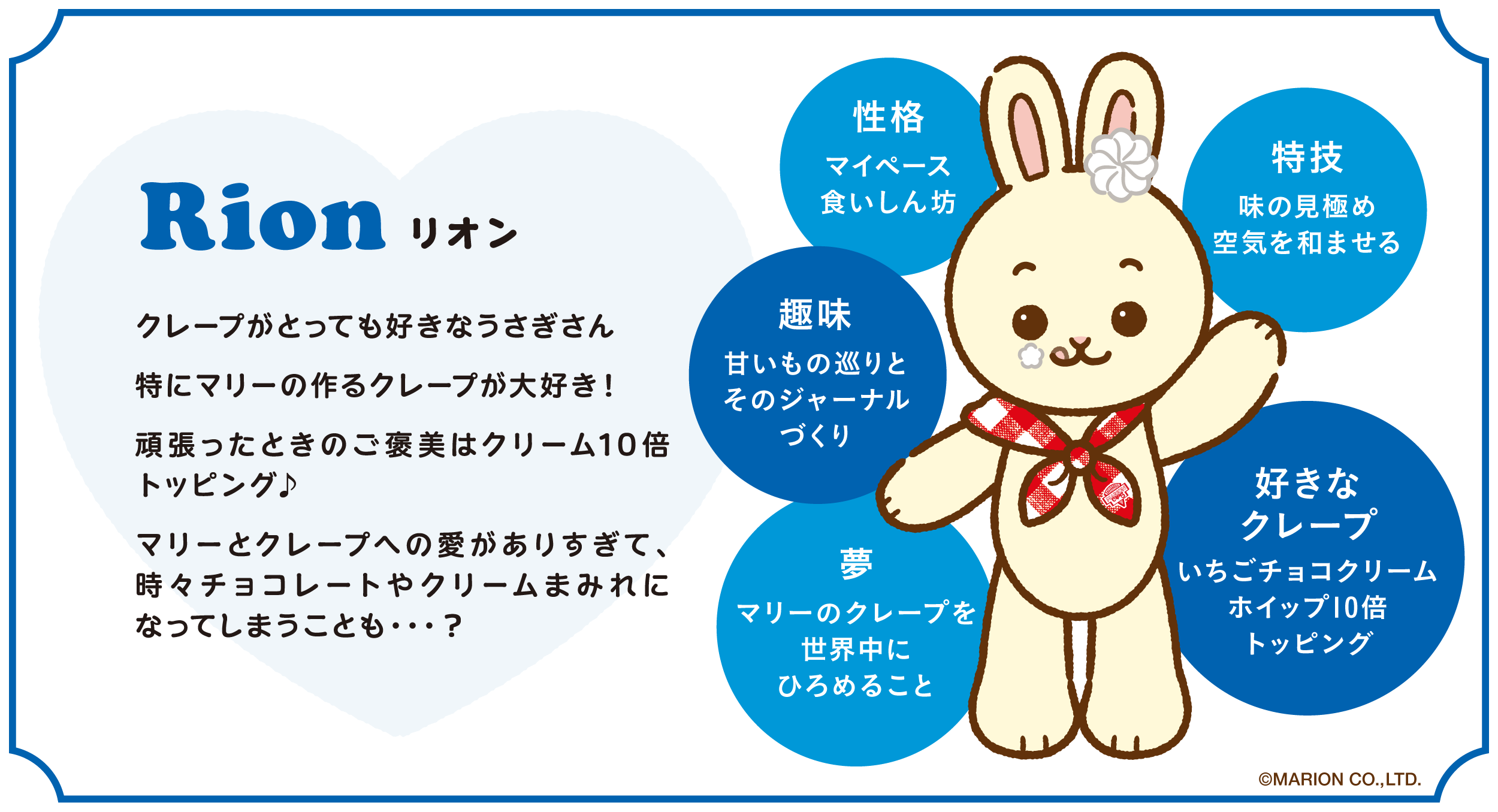 リオンのプロフィール