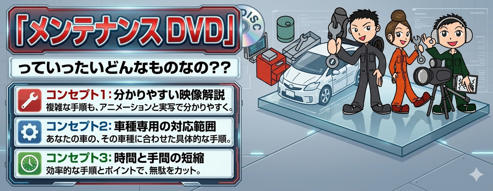 メンテナンスDVDについて