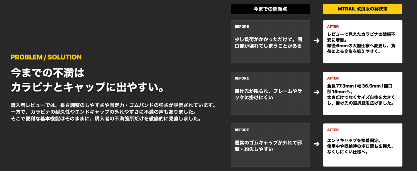 MTRAIL 調節式 強化大型カラビナフック ゴムバンド 商品詳細 2