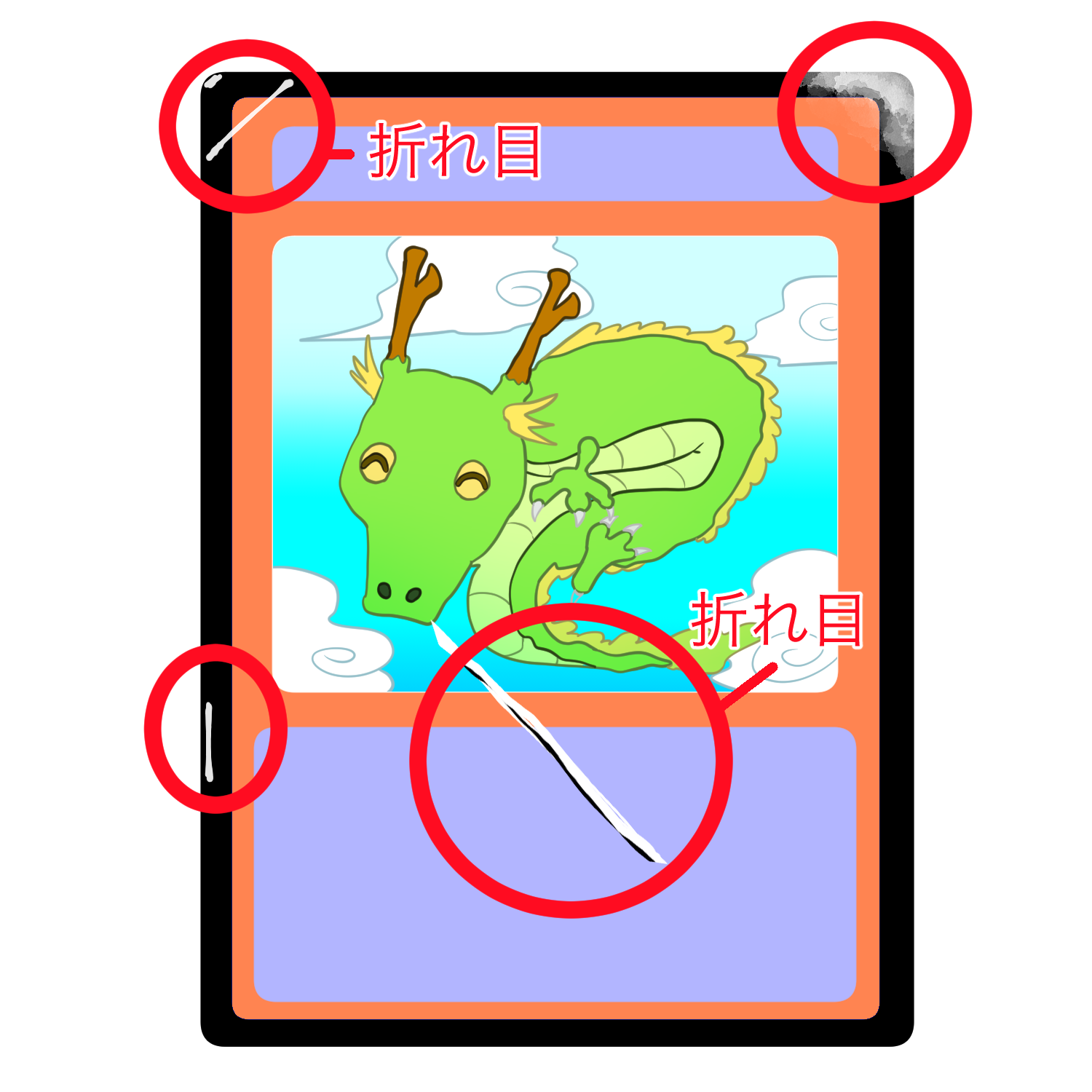 ランクD 表面の傷