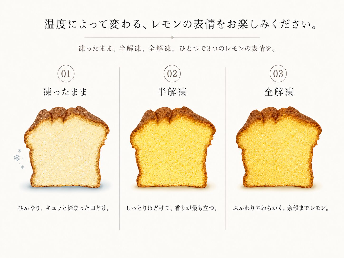 温度によって変わる、レモンの表情。凍ったまま・半解凍・全解凍