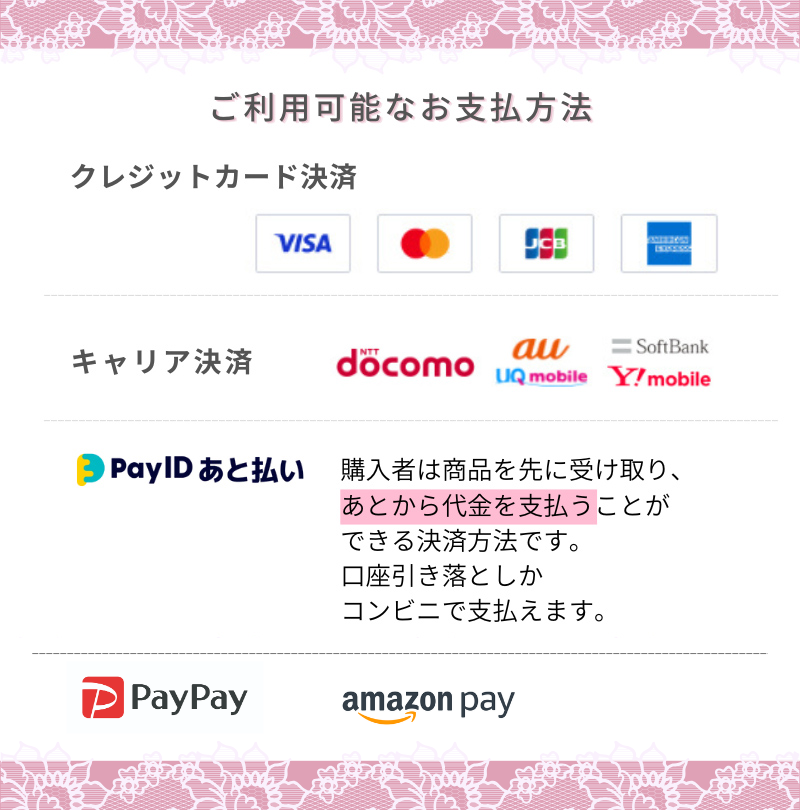 Payment method