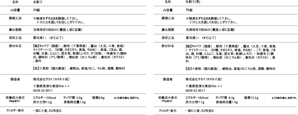 成分表