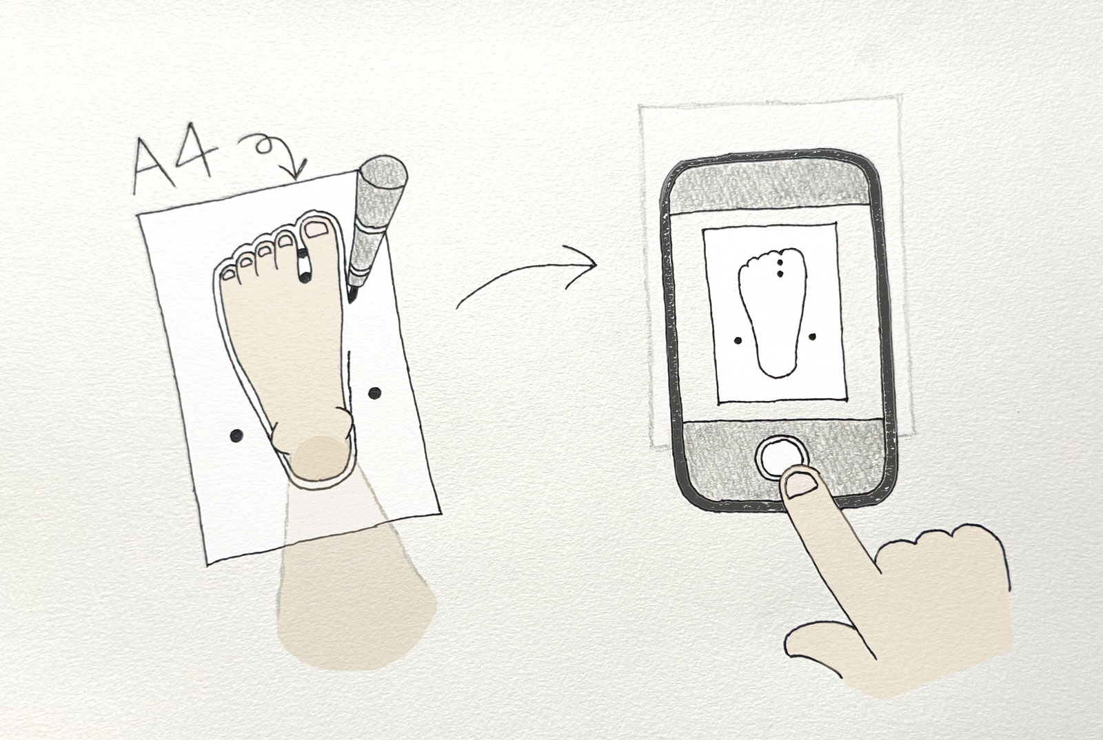 足形を描く説明イラスト