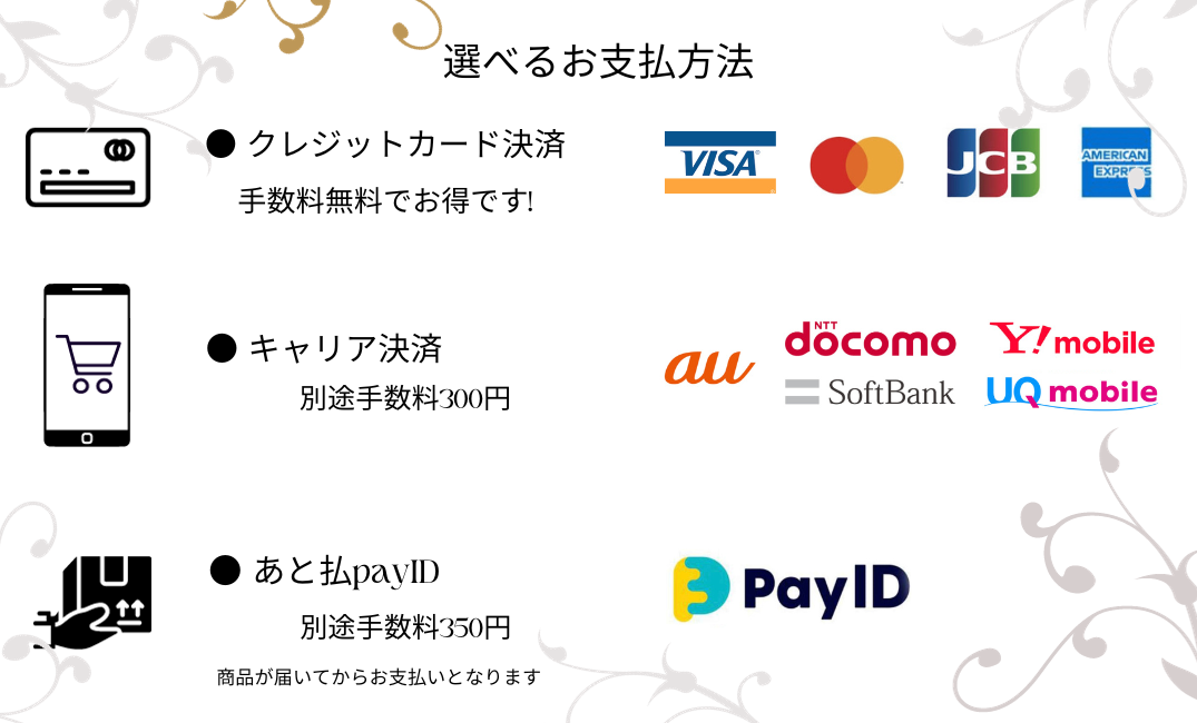 Payment method